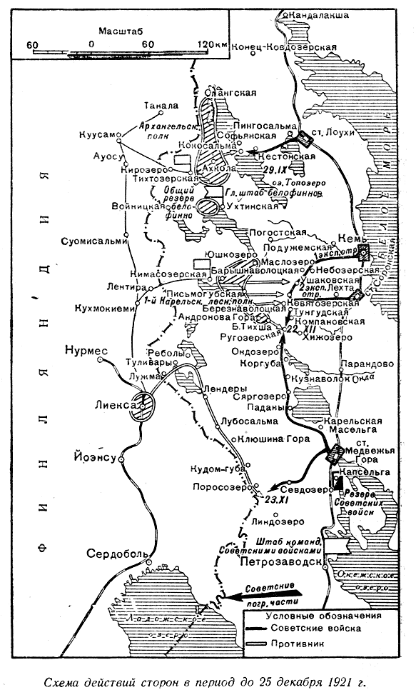 война в карелии_1921