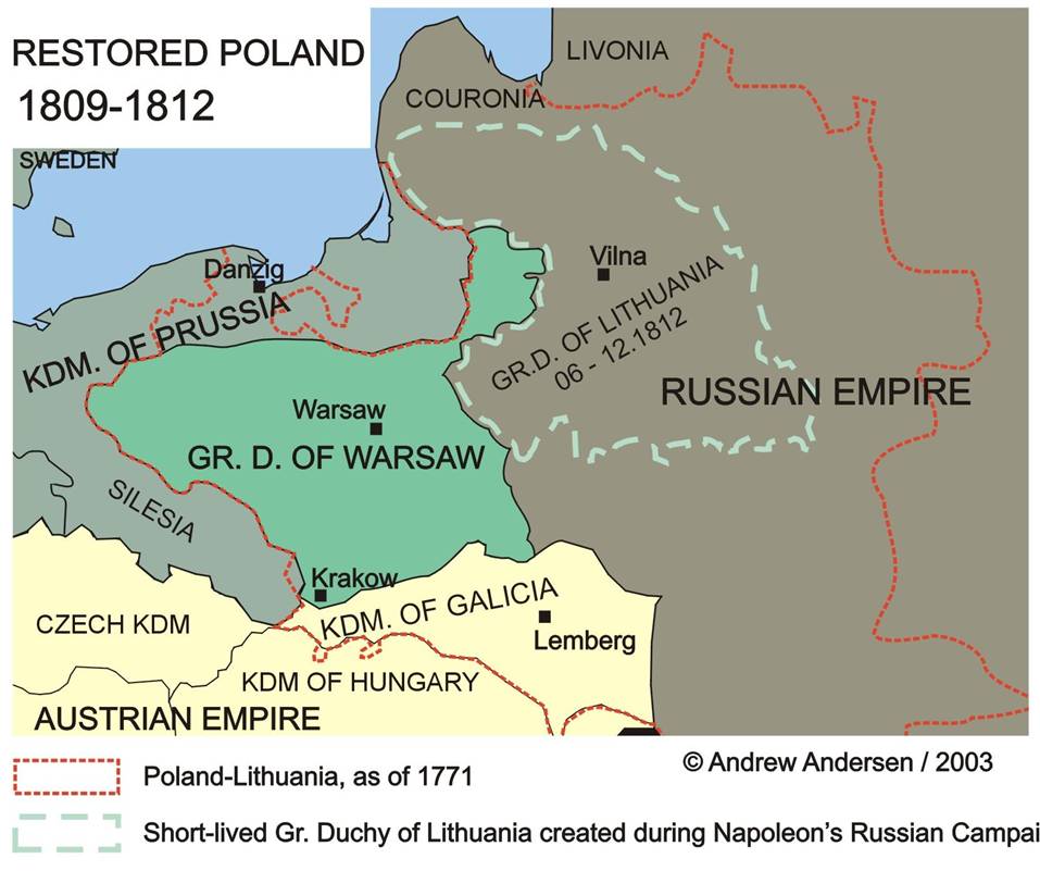 POLAND 1809-1812